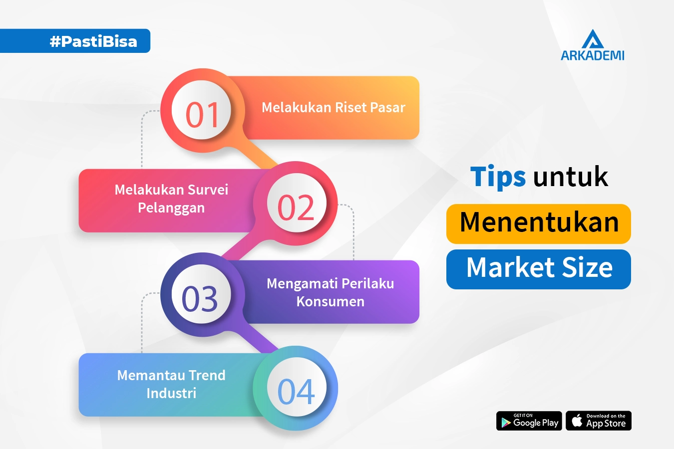 Menentukan market size adalah hal yang sangat penting untuk bisnis